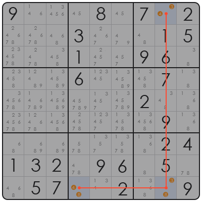technique to solve sudoku